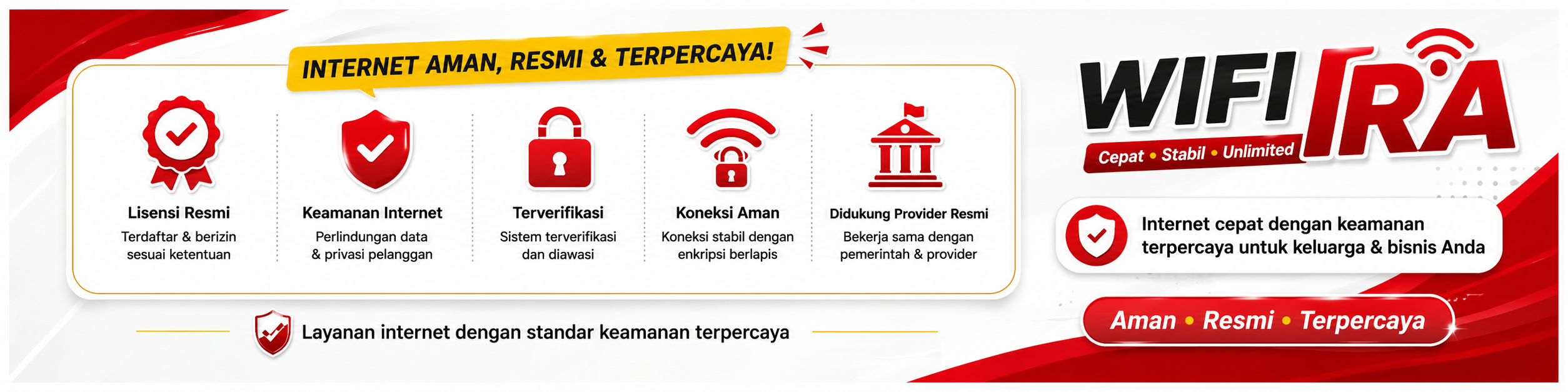Footer Internet Rakyat IRA